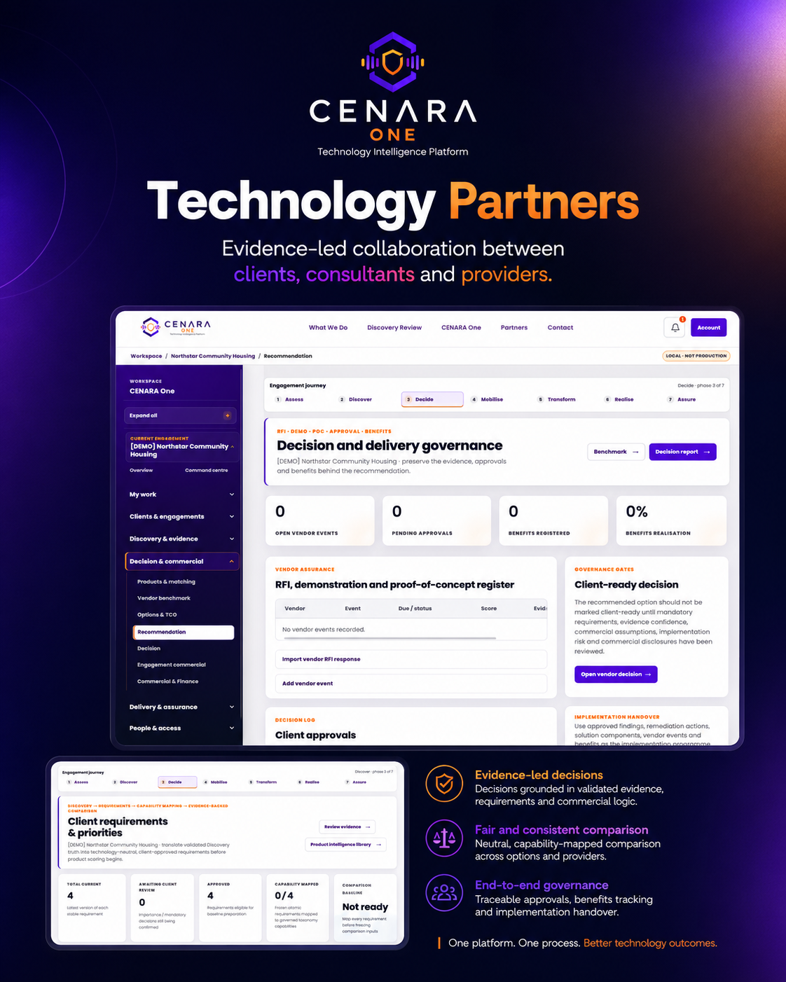 CENARA One technology partners evidence-led collaboration between clients consultants and providers